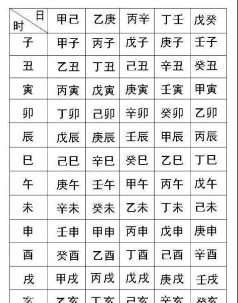 生辰八字查询|周易网